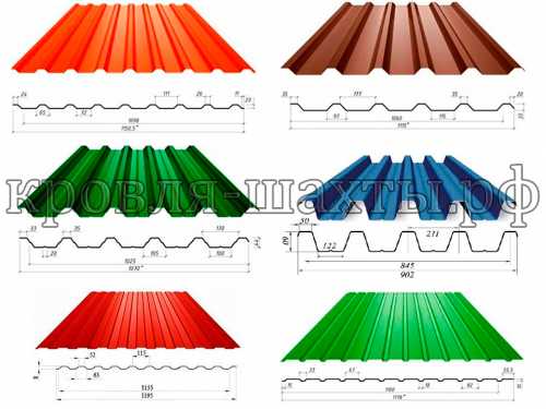 Кровля из металлопрофиля